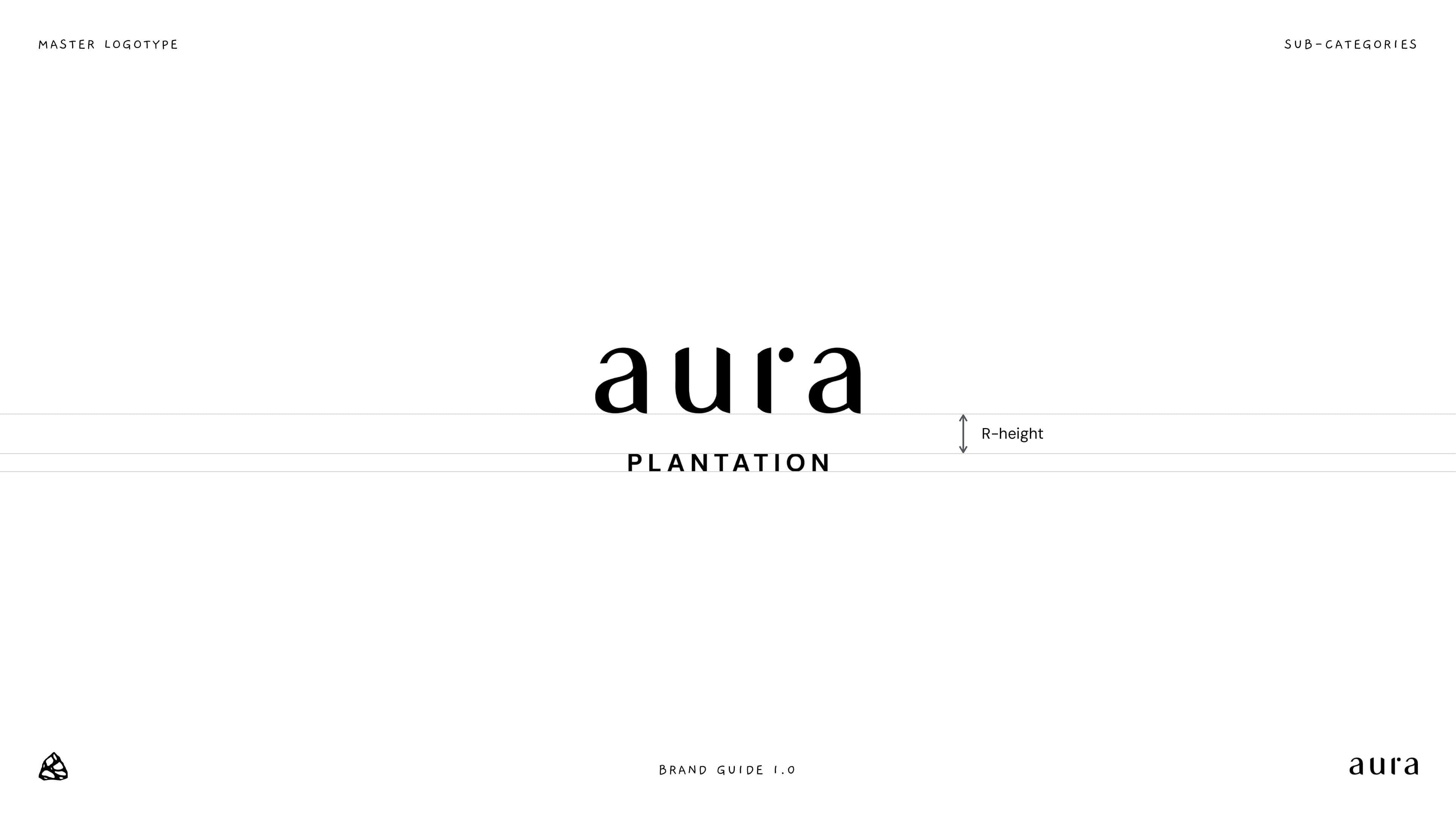 Aura brand guideline, slide 09