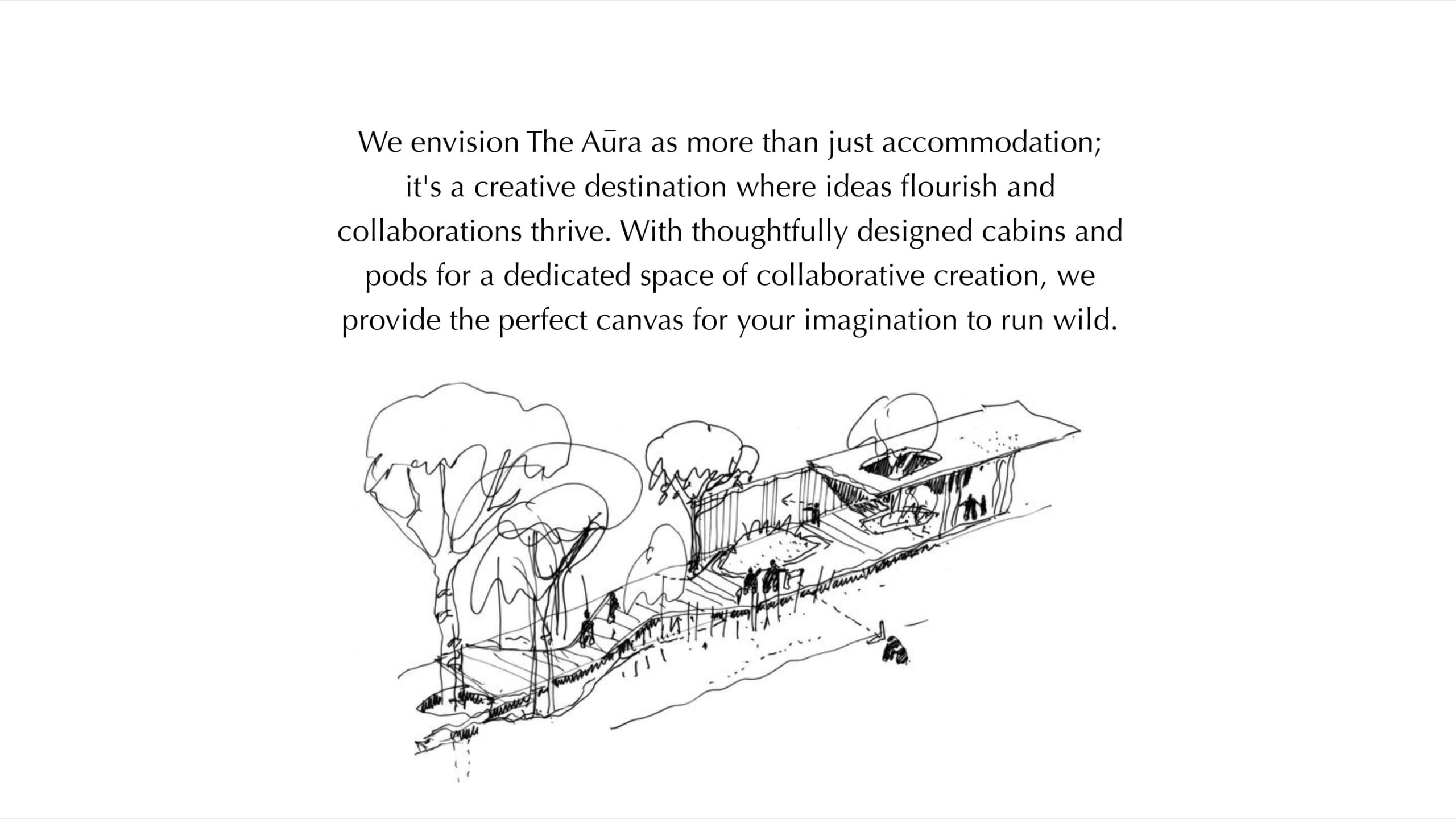 Aura brand guideline, slide 45