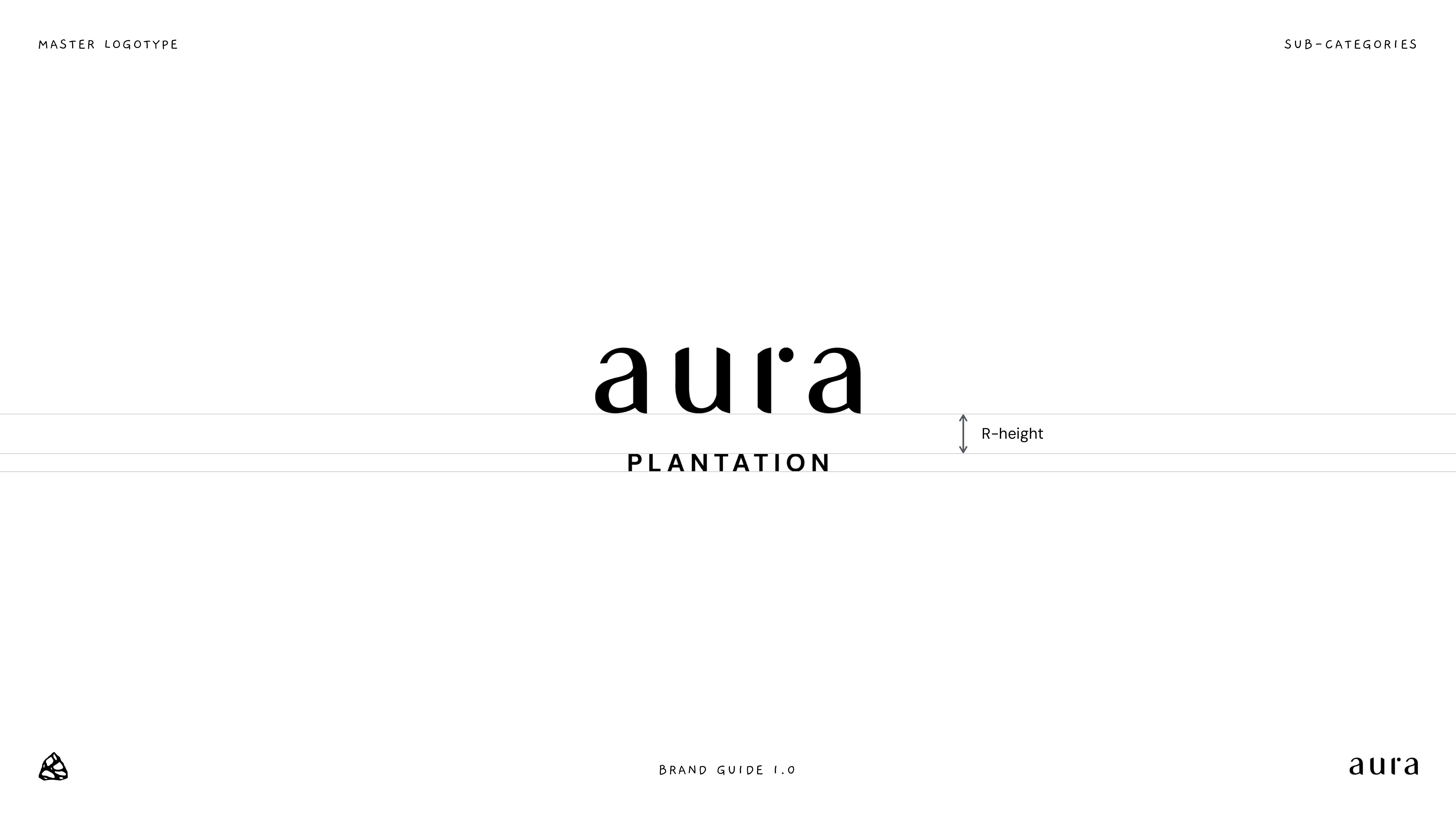 Aura brand guideline, slide 09