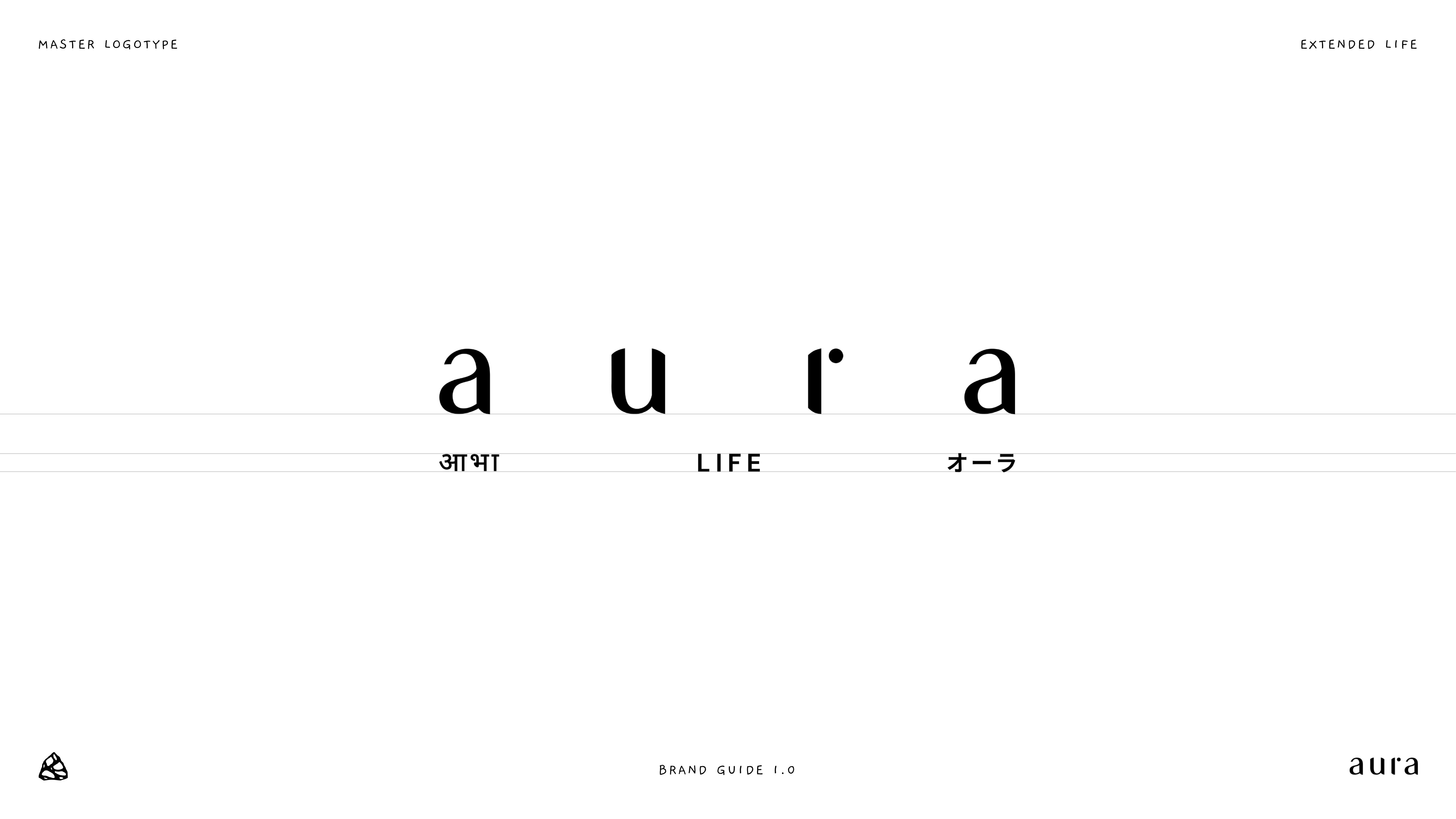 Aura brand guideline, slide 10