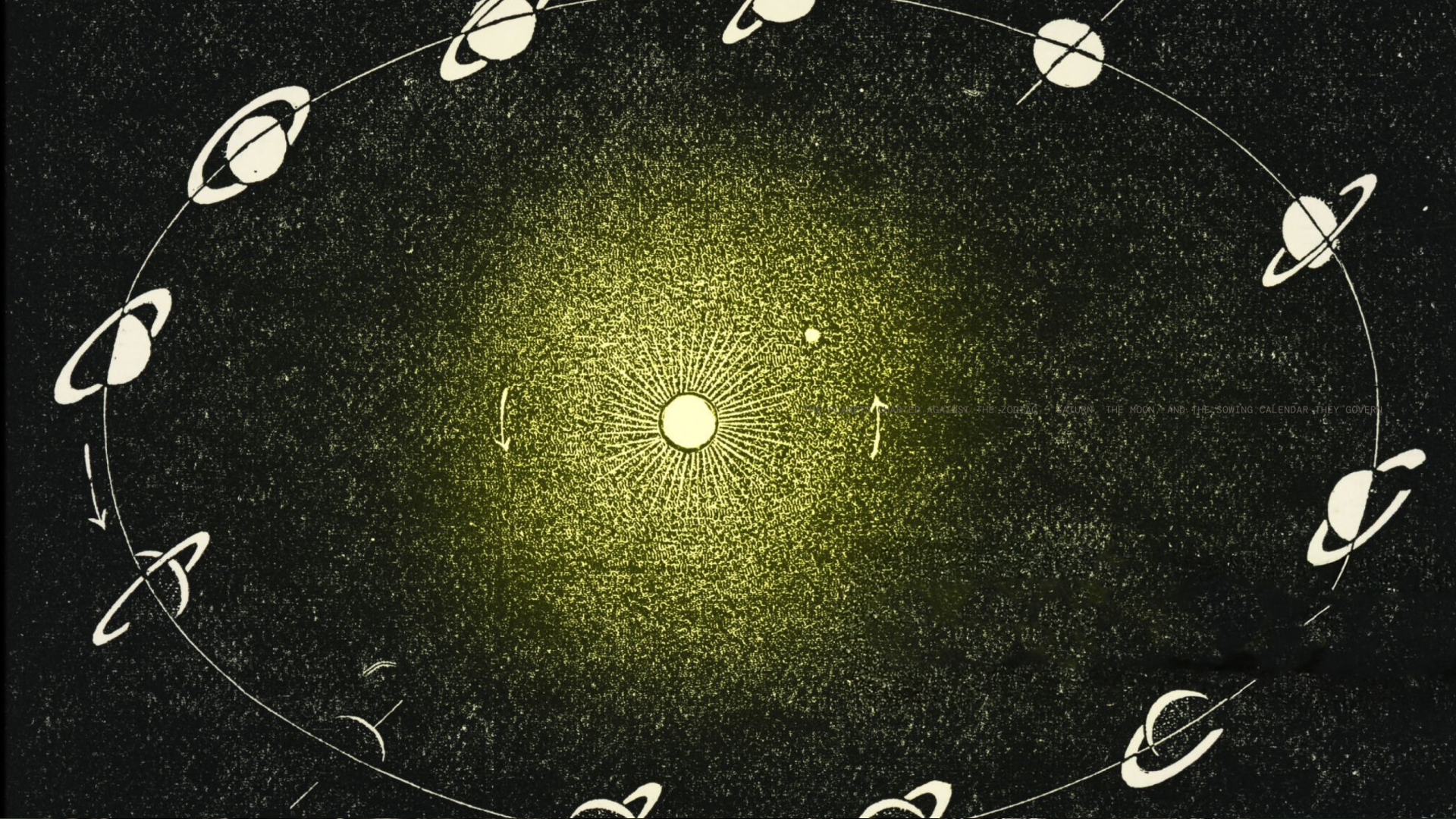 The biodynamic cosmology — planetary timing behind the preparations