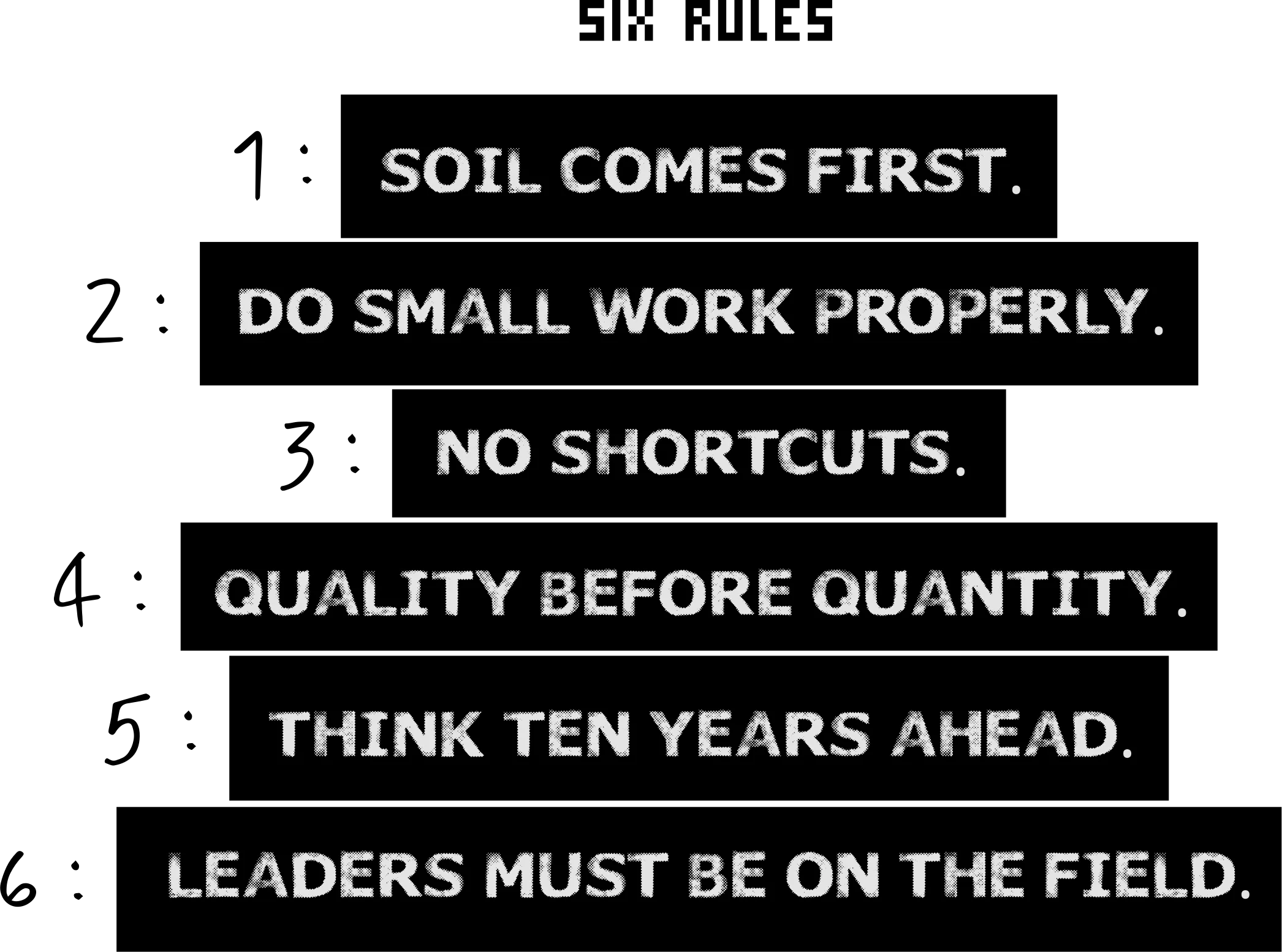Six rules: 1 Soil comes first. 2 Do small work properly. 3 No shortcuts. 4 Quality before quantity. 5 Think ten years ahead. 6 Leaders must be on the field.